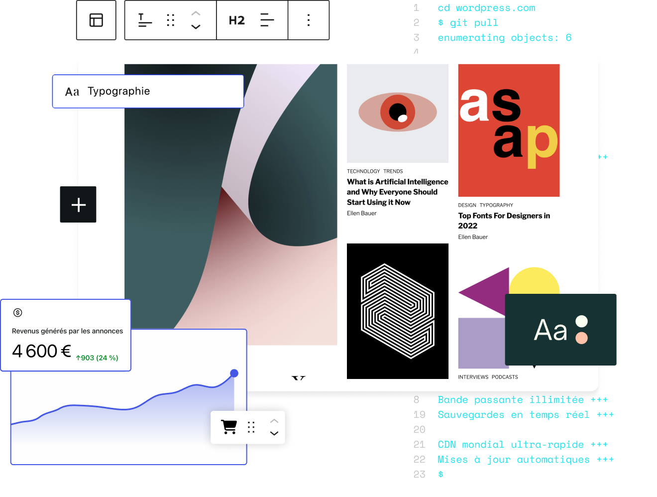 Design WordPress